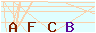 animated captcha